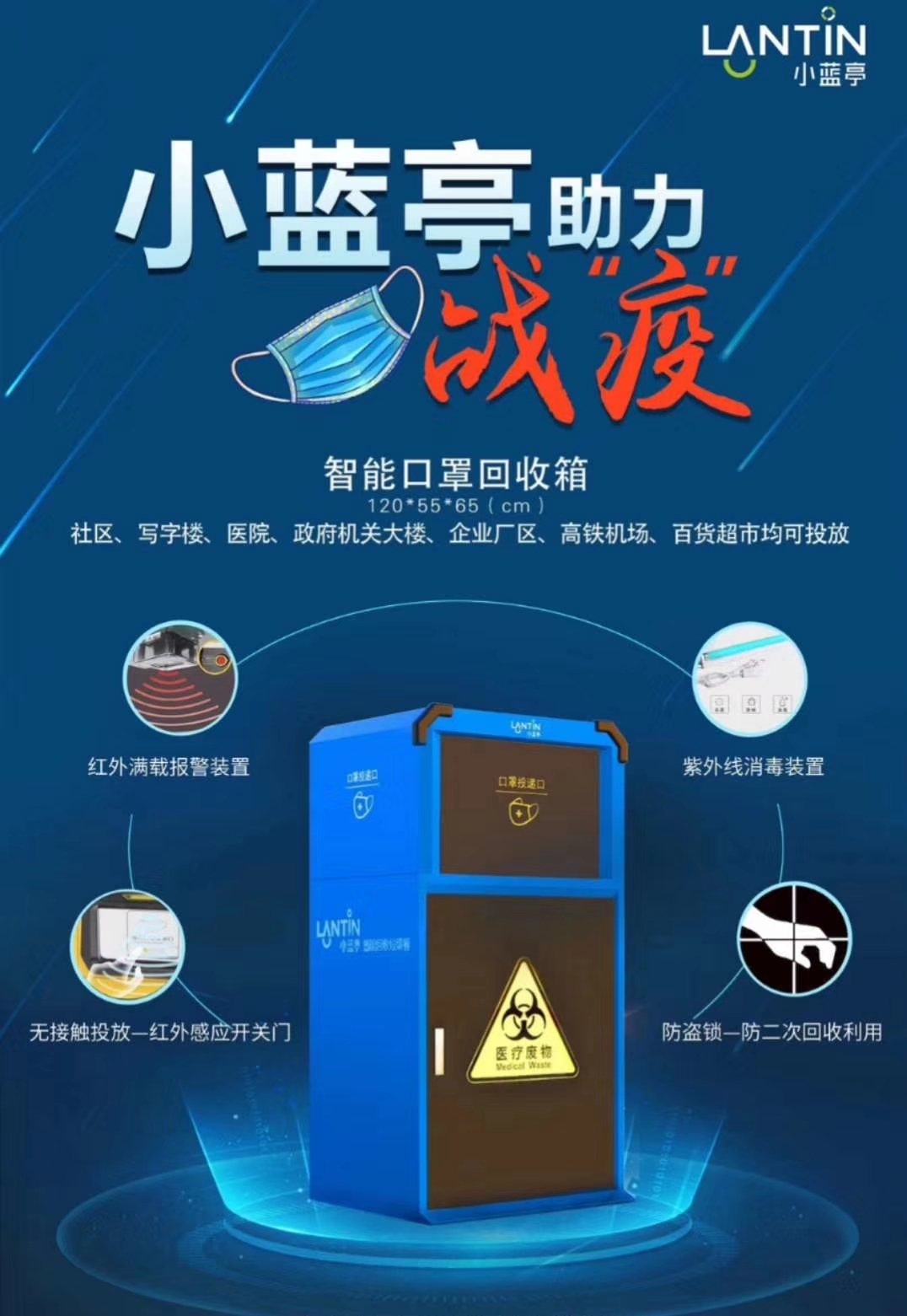 中車交通/湖北楚勝-小藍(lán)亭智能口罩回收箱助力疫情防控！